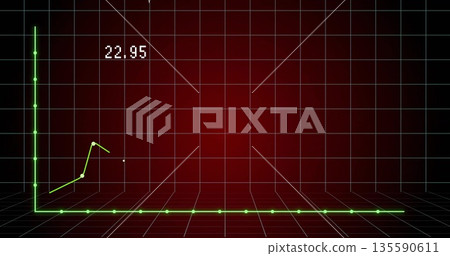 Displaying 3D axes connecting green data points rising on red grid on screen, floating 22 135590611