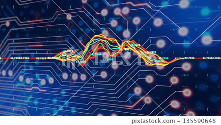 Displaying multicolor waveform graph on screen showing numeric labels, circuit traces, glowing orbs Displaying multicolor waveform graph on screen showing numeric labels, circuit traces, glowing orbs 135590648