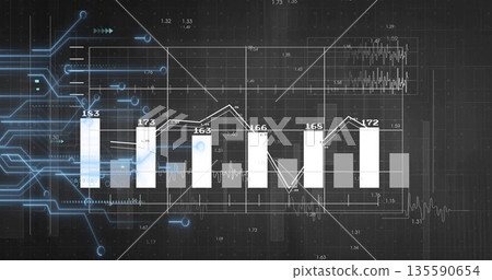 Displaying analytics dashboard at virtual control panel, with bar chart, line graph, numeric labels Displaying analytics dashboard at virtual control panel, with bar chart, line graph, numeric labels 135590654
