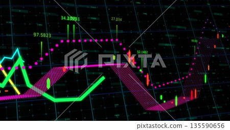 Displaying financial chart on screen, with candlestick bars, neon line graphs and numeric labels 135590656