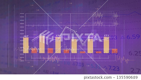Displaying bar chart and overlaying white line graph on digital dashboard, with yellow and red bars 135590689
