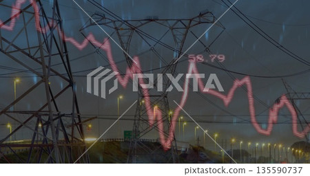Standing pylon under street lamps and lines on wet highway at night, with red graph overlay Standing pylon under street lamps and lines on wet highway at night, with red graph overlay 135590737
