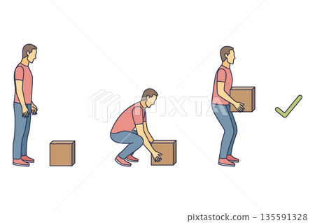 Lifting technique safe movement. Safety. Correct instruction for moving heavy packages for workers. Ergonomic movement for loading objects vector flat illustration 135591328