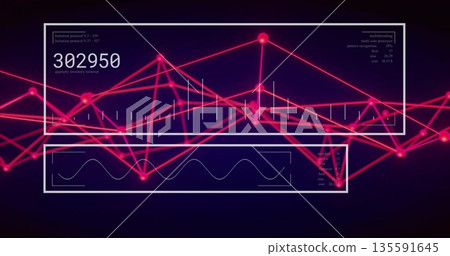 Pulsing pink network graph in white UI frames showing 302950 readout, sine wave in scifi UI Pulsing pink network graph in white UI frames showing 302950 readout, sine wave in scifi UI 135591645