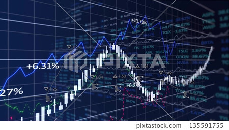 Displaying candlestick chart on trading interface with arrows, trendlines and percent annotations Displaying candlestick chart on trading interface with arrows, trendlines and percent annotations 135591755