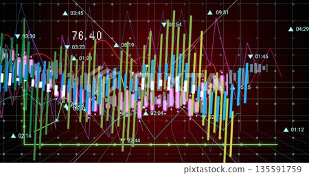 Displaying candlestick bars and line chart in trading interface, with data markers and arrows Displaying candlestick bars and line chart in trading interface, with data markers and arrows 135591759