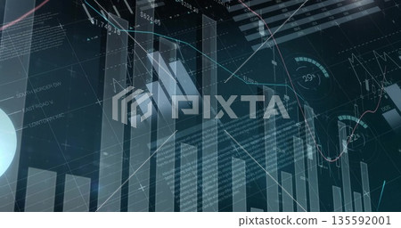 Dashboard showing bar charts and line graph in digital interface, numeric labels and gauge charts 135592001