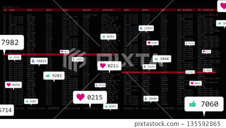 White speech bubble showing pink heart icon 0215 in digital dashboard, with logs and red lines White speech bubble showing pink heart icon 0215 in digital dashboard, with logs and red lines 135592865