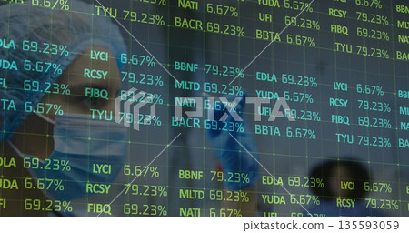Monitoring masked medical team interpreting stock ticker overlay in surgical suite, copy space Monitoring masked medical team interpreting stock ticker overlay in surgical suite, copy space 135593059