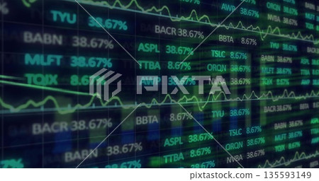 Showing stock ticker data with percentages and grid lines on trading dashboard, neon chart overlays Showing stock ticker data with percentages and grid lines on trading dashboard, neon chart overlays 135593149