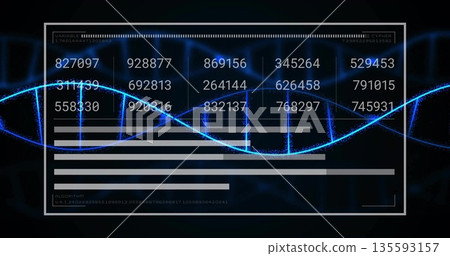 Displaying interface showing code grid, progress bars and labels at console with glowing blue helix 135593157