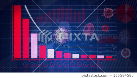 Displaying bar chart on digital dashboard, with descending bars, curve, virus, red cell  and  89% ic 135594593