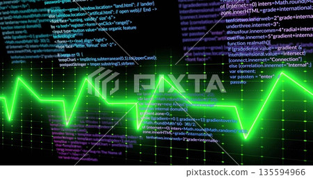 Displaying neon green zigzag waveform line running on grid display, with white purple code snippets Displaying neon green zigzag waveform line running on grid display, with white purple code snippets 135594966