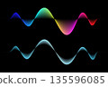 波形圖像 波形圖像 135596085