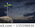 Business strategy concept, Happy new year 2026 education and planning concept 135598836