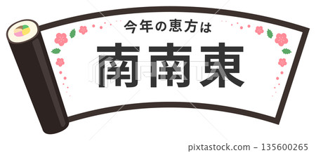 節分繪方卷框，上面寫著「東南」字樣 135600265