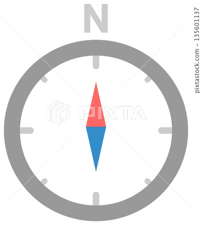 Simple compass Simple compass 135601137