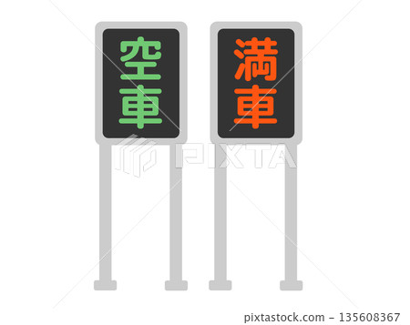 Parking lot - full and empty parking lot electronic display board illustration 135608367