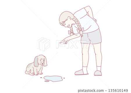 Training and dogs commands concept. Training and dogs commands concept. 135610149