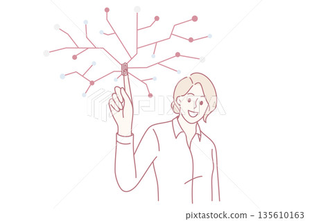 Touch finger identification and safety concept. 135610163