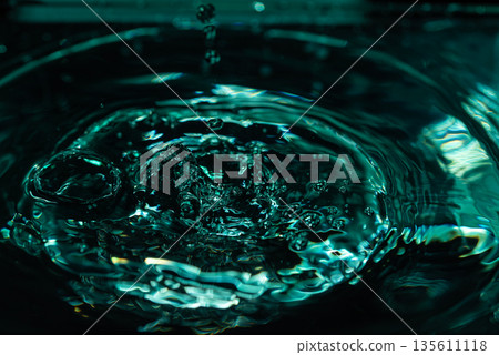 396.Deep Teal Water Splash Texture 135611118