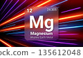 Magnesium (Mg) (012) Alkali Earth Metal, Glass Morphism Element Futuristic Neon Light Glow Background Periodic Table, Chemical Symbol, Name, Atomic Mass, Atomic Number, Vector Illustration 135612048