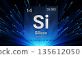 Silicon (Si) (014) Metalloid, Glass Morphism Element Futuristic Neon Light Glow Background Periodic Table, Chemical Symbol, Name, Atomic Mass, Atomic Number, Vector Illustration 135612050