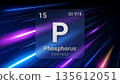 Phosphorus (P) (015) Nonmetal, Glass Morphism Element Futuristic Neon Light Glow Background Periodic Table, Chemical Symbol, Name, Atomic Mass, Atomic Number, Vector Illustration 135612051