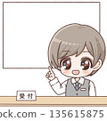 Male staff member guiding customers at the reception Sign space 135615875
