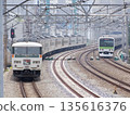 [Nostalgic Railway] Yamanote Line and Odoriko 135616376