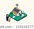 Isometric illustration of a couple touring a high-performance home with solar power and V2H 135616577