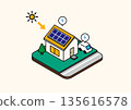Isometric illustration of an eco-friendly house with solar panels and an electric car 135616578