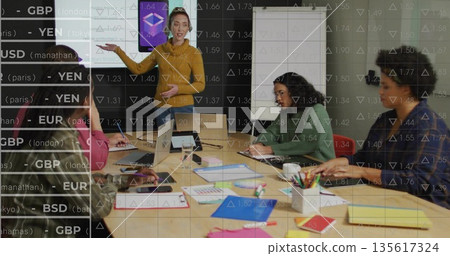 Woman in mustard yellow sweater presenting finance in conference room, with display screen Woman in mustard yellow sweater presenting finance in conference room, with display screen 135617324