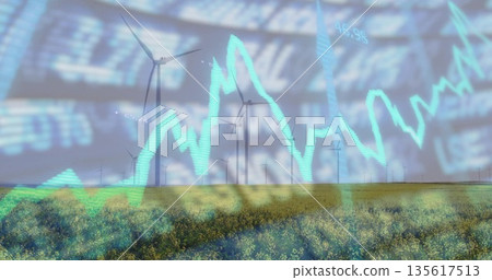 Spinning modern wind turbine towers across rural wind farm, with scrolling financial data overlay 135617513