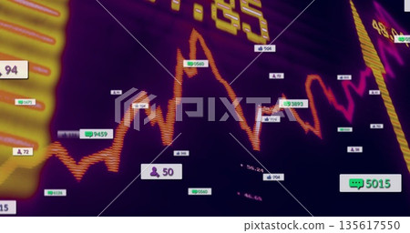 Displaying market line chart on trading dashboard, with neon line graph, icons and yellow ticker Displaying market line chart on trading dashboard, with neon line graph, icons and yellow ticker 135617550