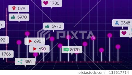 Displaying social media analytics chart with rising bars, spheres, icon callouts on purple grid Displaying social media analytics chart with rising bars, spheres, icon callouts on purple grid 135617714