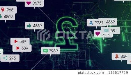 Glowing neon pound sterling symbol hovering center above fintech grid, with floating alert bubbles 135617759