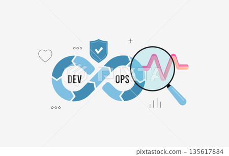 Devops in healthcare with ai diagnostics, ehr systems, telemedicine and remote monitoring, RPM devices, data analytics and patient engagement through cloud automation isolated vector illustration 135617884