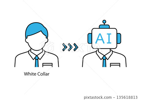 人工智慧取代白領工作的場景示意圖 人工智慧取代白領工作的場景示意圖 135618813