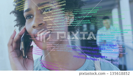 Woman carrying shoulder bag holding smartphone at ear in office corridor, with code snippets Woman carrying shoulder bag holding smartphone at ear in office corridor, with code snippets 135618852