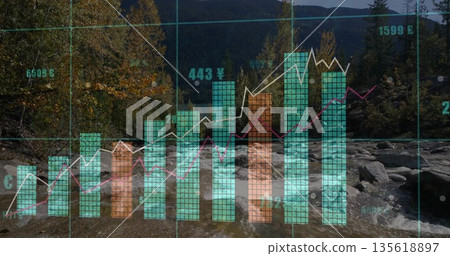 Displaying clear bar chart and line graph overlay on autumn river rapids, with currency symbols Displaying clear bar chart and line graph overlay on autumn river rapids, with currency symbols 135618897