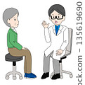 Illustration of a doctor explaining to a patient in a hospital 135619690