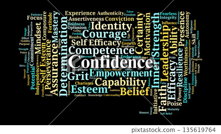 Confidence Word Cloud. Core Concepts of Self Efficacy and Personal Empowerment 135619764
