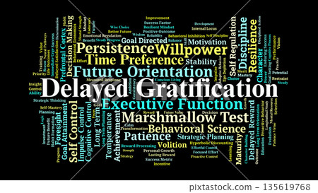 Delayed Gratification Word Cloud. Key Terms For Self Control And Future Success 135619768