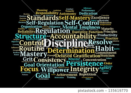 Discipline Word Cloud. Core Concepts of Self-Mastery Regulation and Consistent 135619770