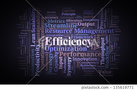 Efficiency Word Cloud. Fundamental Concepts of Optimization and Productivity Efficiency Word Cloud. Fundamental Concepts of Optimization and Productivity 135619771