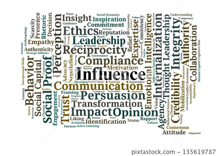 Influence Word Cloud. Core Concepts of Persuasion Leadership and Social Impact Influence Word Cloud. Core Concepts of Persuasion Leadership and Social Impact 135619787