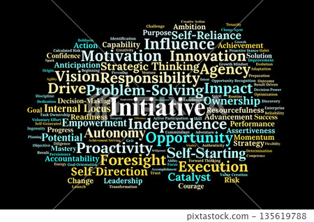 Initiative Word Cloud. Core Concepts of Proactivity Self-Starting and Personal Agency Initiative Word Cloud. Core Concepts of Proactivity Self-Starting and Personal Agency 135619788