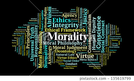Morality Word Cloud. Fundamental Principles Of Human Conduct And Value Systems 135619799
