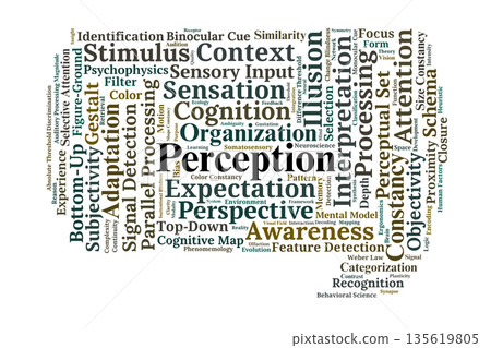 Perception Word Cloud. Core Concepts of Sensory Interpretation and Cognitive Awareness 135619805